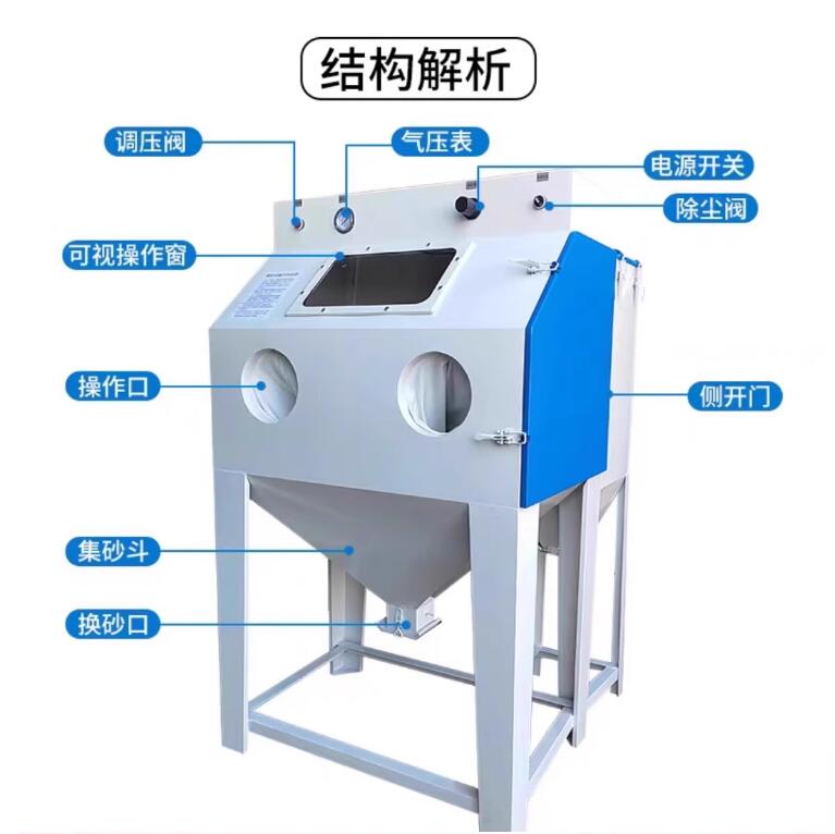 RiyadhSandblasting machine